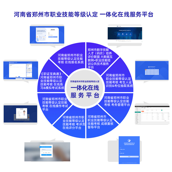 云和数据公正严谨促认定，首批计算机程序设计员职业技能等级认定圆满收官